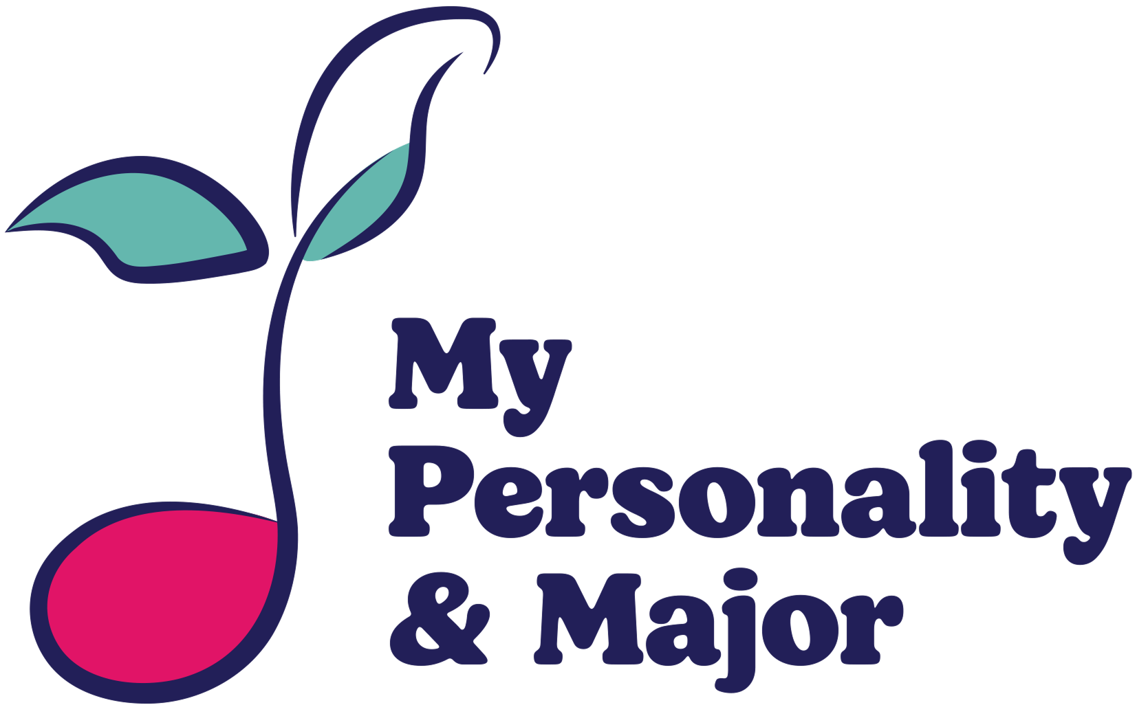 my-personality-and-major