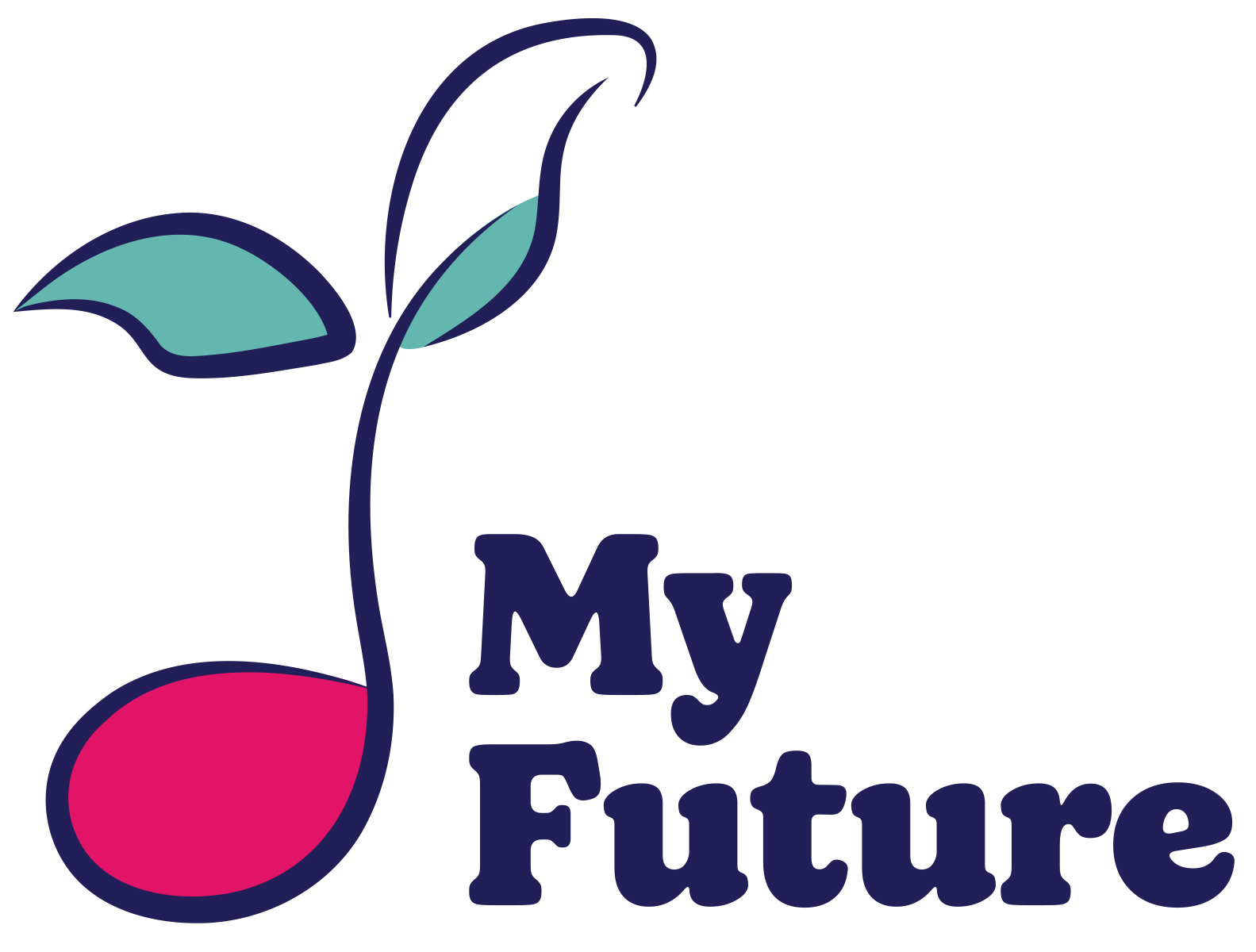 MyFuture